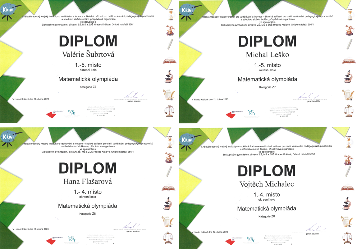 Úspěchy v Matematické olympiádě