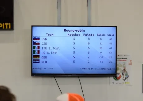 Itálie - Headball mezinárodní turnaj