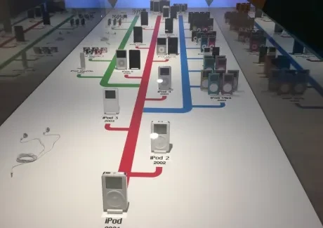 Exkurze - Apple Museum - Seminář IVT - 27. 11. 2017